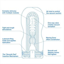Original Vacuum Cup Cool - Afbeelding 3