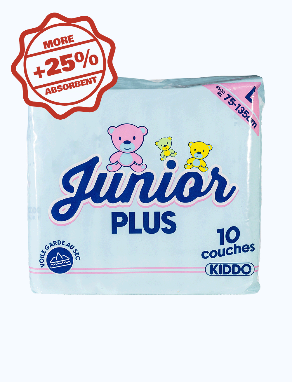 Kiddo Junior Plus Blauw L